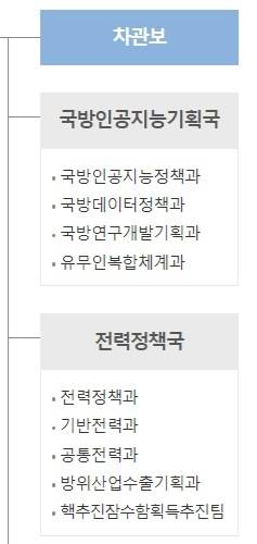 자료: 국방부