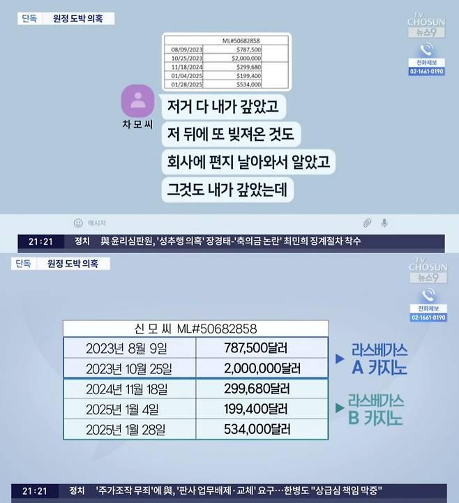 ⓒTV조선 '뉴스9'