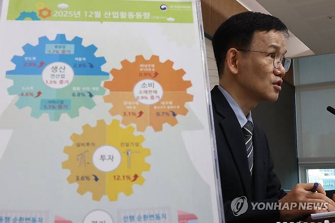 지난해 산업활동 동향 발표 (세종=연합뉴스) 김주성 기자 = 이두원 국가데이터처 경제동향통계심의관이 30일 정부세종청사 중앙동에서 2025년 12월 및 연간 산업활동 동향을 발표하고 있다. 2026.1.30 utzza@yna.co.kr