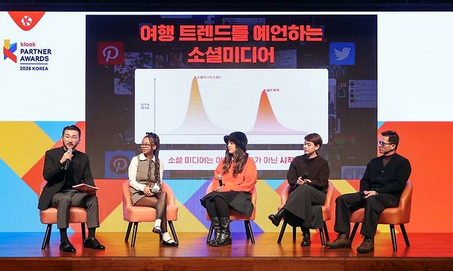 글로벌 OTA 클룩이 한국 관광 기업들과의 상생 강화를 위해 ‘2026 클룩 파트너 어워즈’를 열고 있다.