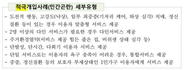 ▲적극개입사례 관련 설명 자료.ⓒ서사원재설립및공공돌봄확충을위한공대위