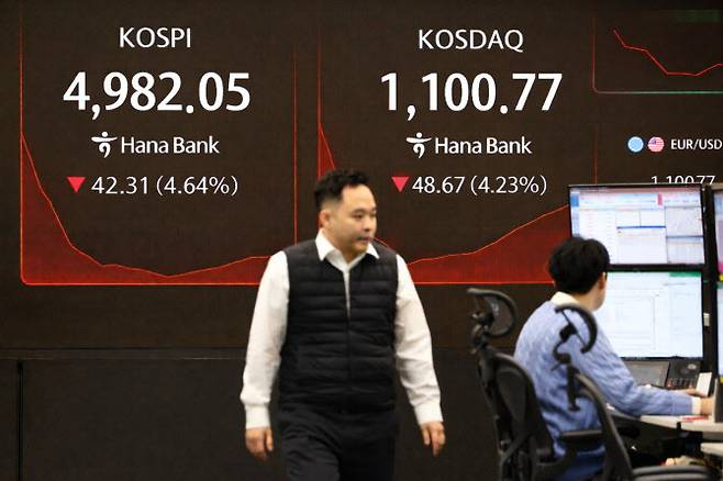 하나 은행 딜링룸에서 딜러들이 업무를 보고 있다(사진=뉴시스, 코스피-코스닥 지수 by 챗GPT)