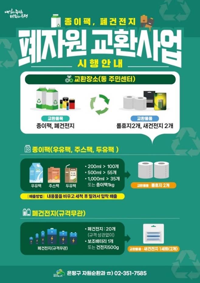 폐자원 교환사업 포스터. (출처=은평구)