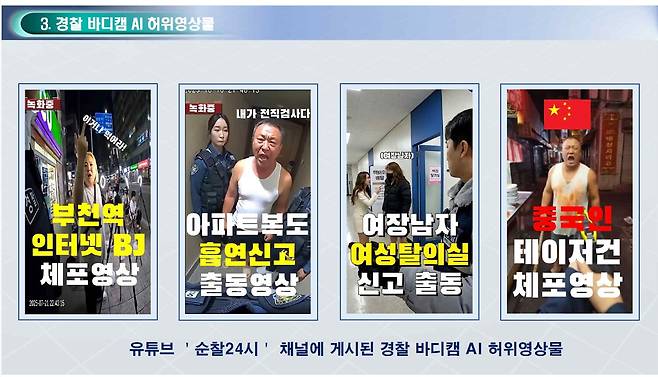 경찰 보디캠 AI 허위영상물. 그래픽 경기북부경찰청경찰