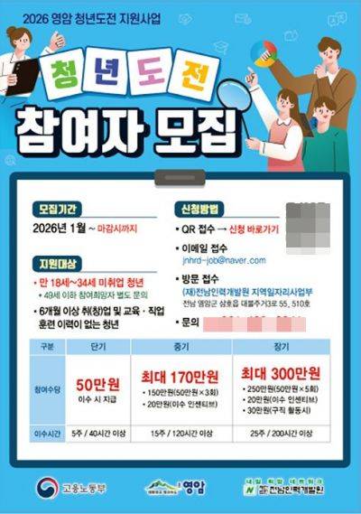 청년도전지원사업 포스터.