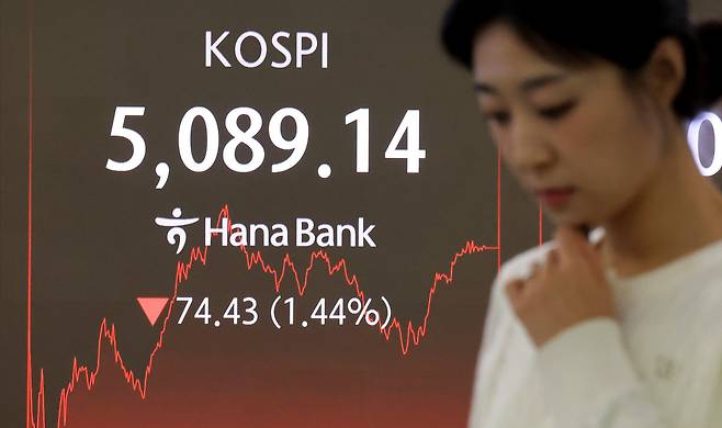 2월 6일 서울 중구 하나은행 본점 딜링룸 전광판에 전 거래일 대비 1.44% 내린 코스피 종가가 표시돼 있다. 뉴스1