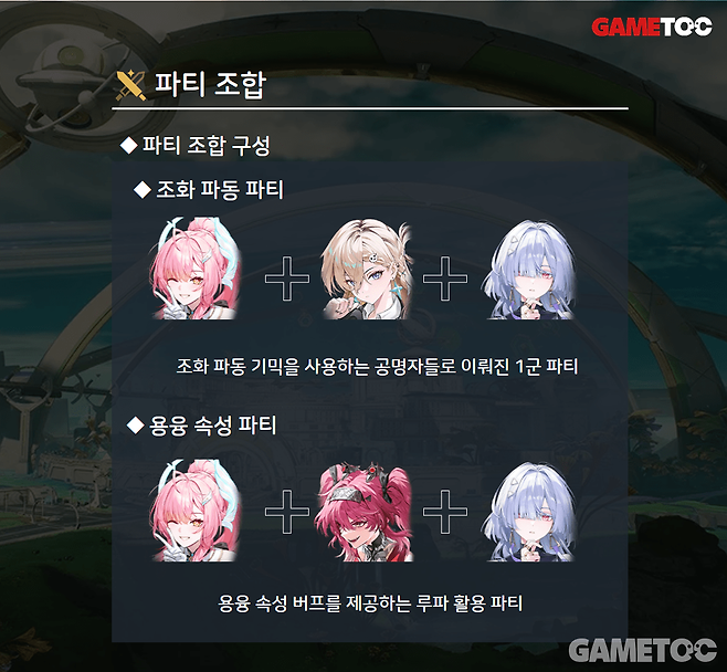 크게 2가지 파티로 나뉘는 에이메스 (사진= 서동규 기자)