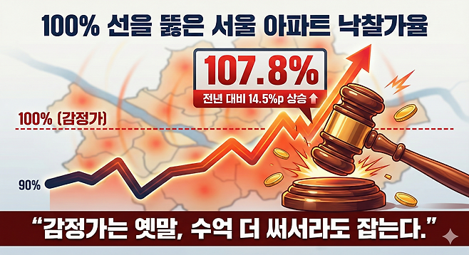 제미나이 생성 이미지