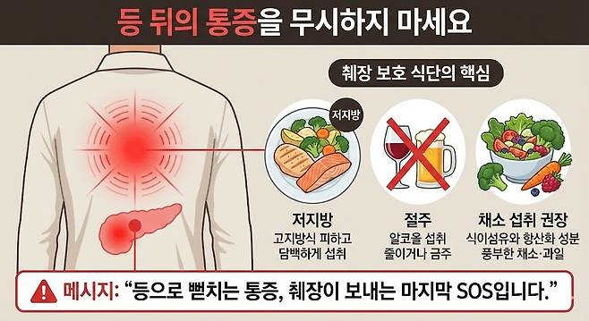 제미나이 생성 그래픽