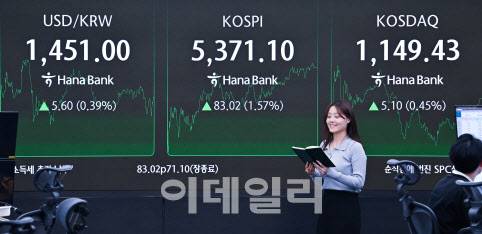 4일 서울 중구 하나은행 인피티니에서 딜러들이 업무를 보는 모습(사진=방인권 기자)
