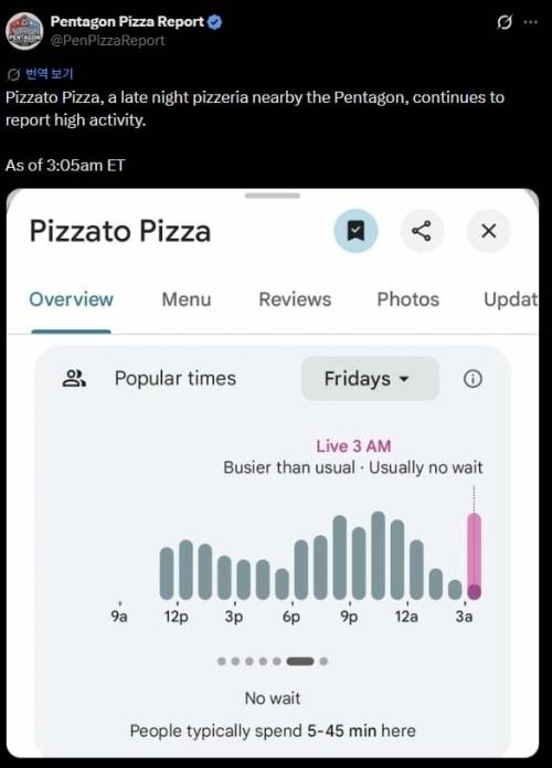 미국의 베네수엘라 공습 전후 펜타곤 인근 피자 가게 주문이 새벽 시간대 급증했다는 분석을 전한 소셜미디어 게시물. 엑스(X) 캡처