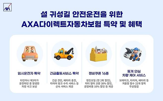 AXA다이렉트자동차보험. 사진/악사손보
