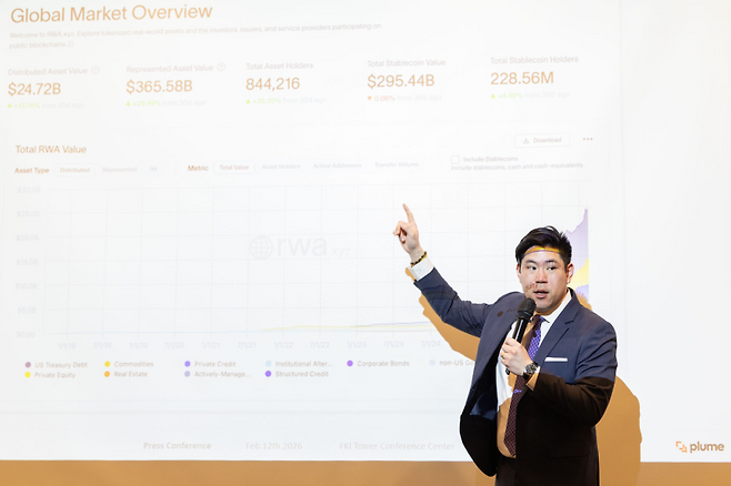 크리스 인(Chris Yin) 플룸네트워크 공동창업자 겸 CEO. (사진=엑세스 커뮤니케이션)