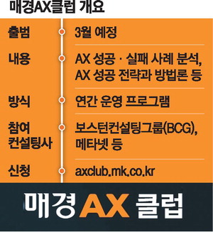 매경AX클럽 개요