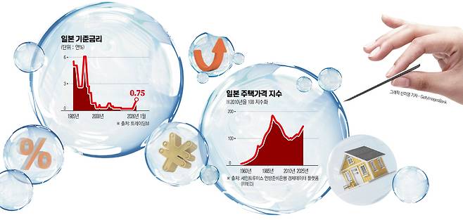 사진출처 게티이미지뱅크