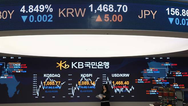 6일 서울 여의도 KB국민은행 딜링룸 모니터에 코스피 등 시황이 표시되고 있다. 신태현 기자 holjjak@