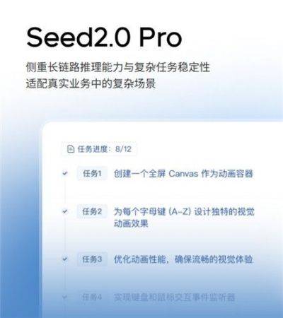 더우바오 2.0 모델. 연합뉴스