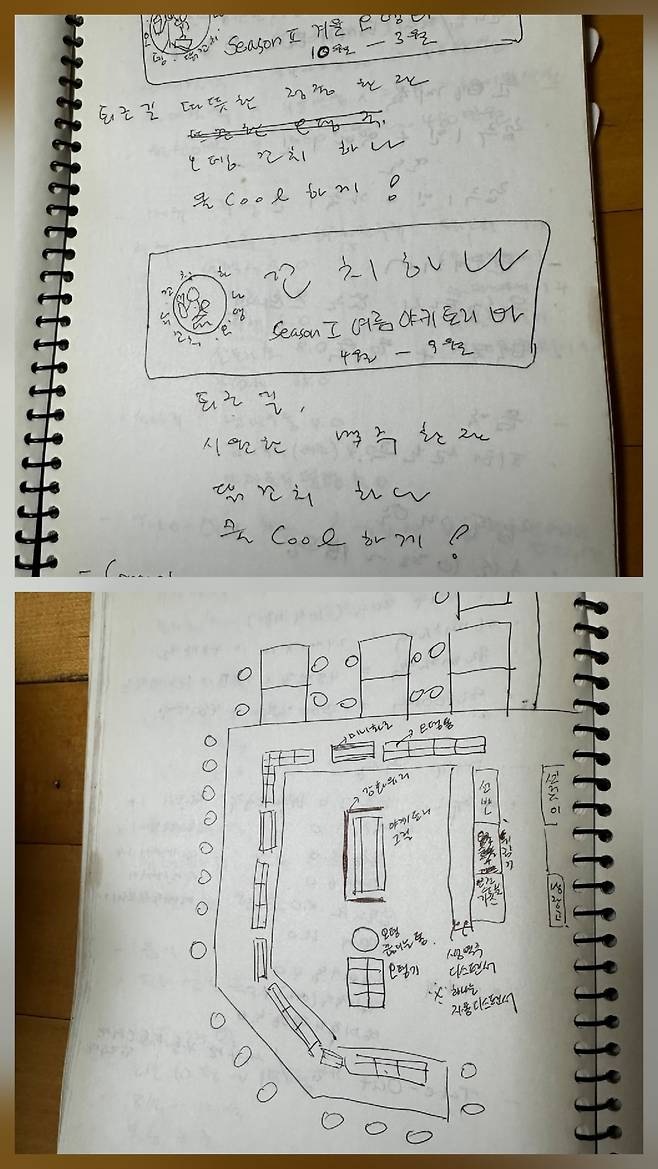 김도현씨의 사업 노트. 사진 김도현
