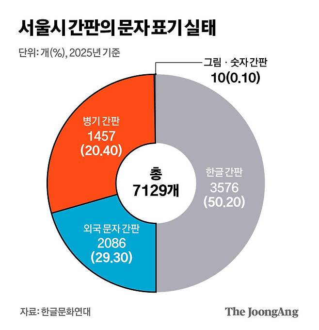 김지윤 기자
