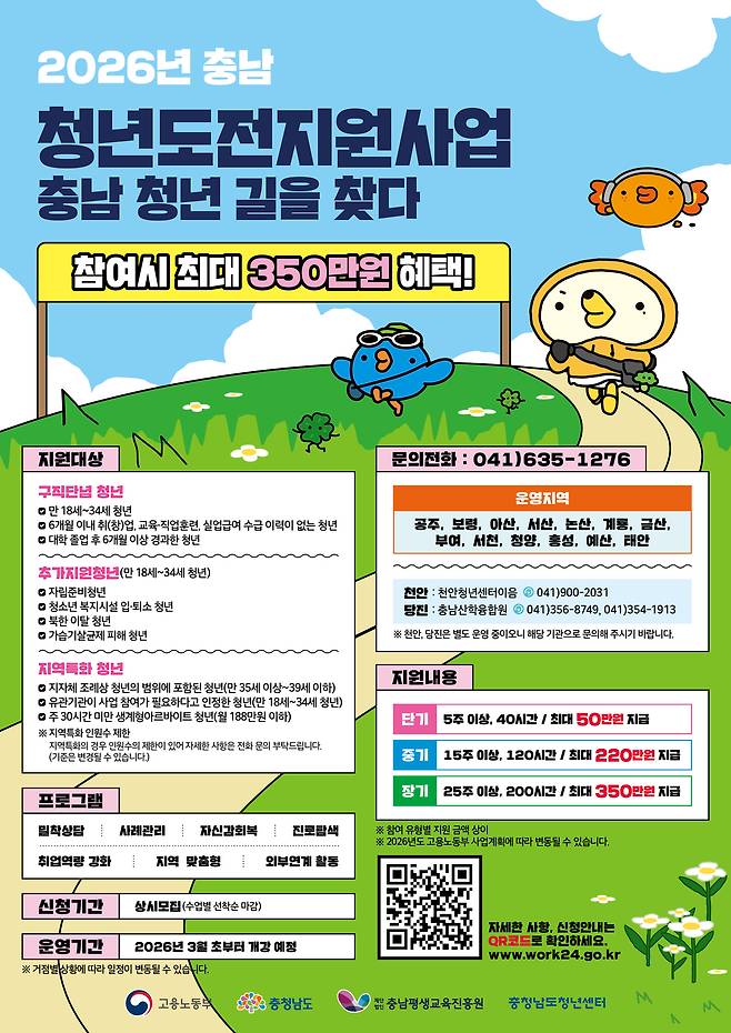 청년도전지원사업 안내 포스터. 홍성군 제공.