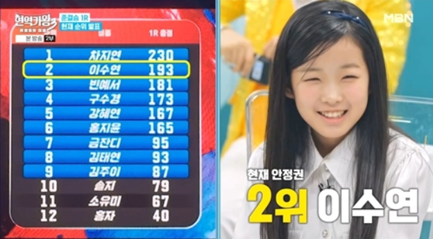 MBN ‘현역가왕3’