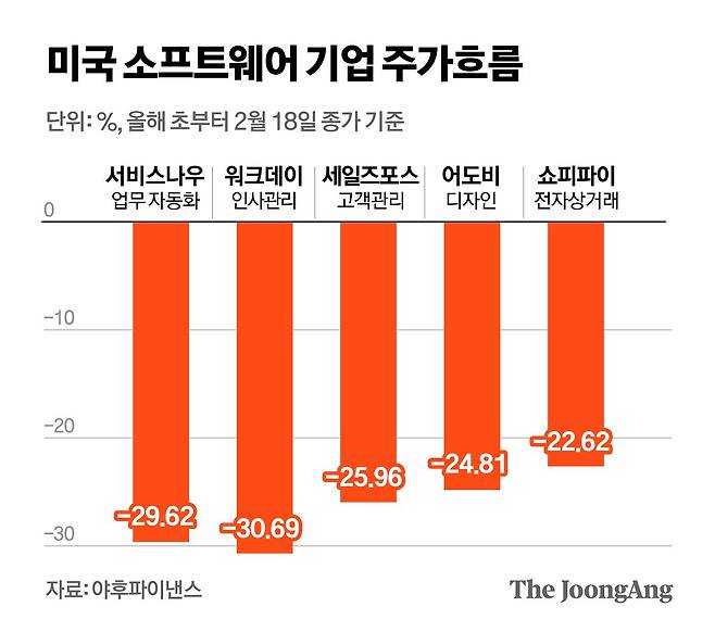 정근영 디자이너