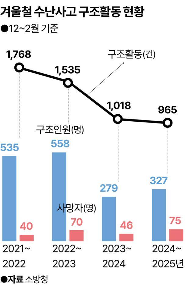 강준구 기자
