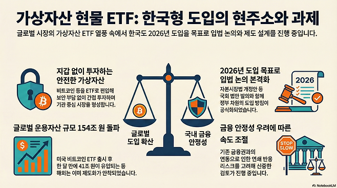 (구글 노트북LM)