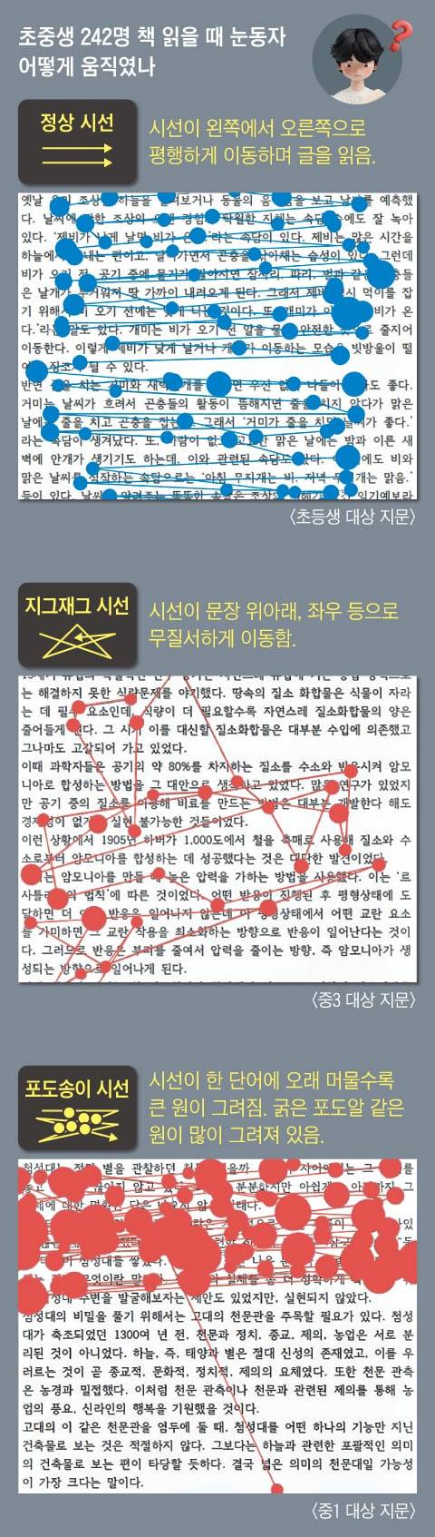 /그래픽=김현국