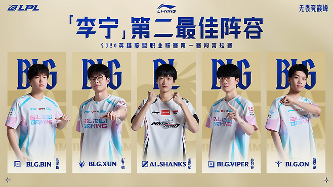 LPL 스플릿1 서드팀(이미지=LPL)