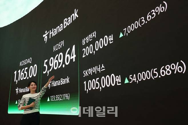 (사진=이데일리 이영훈 기자)