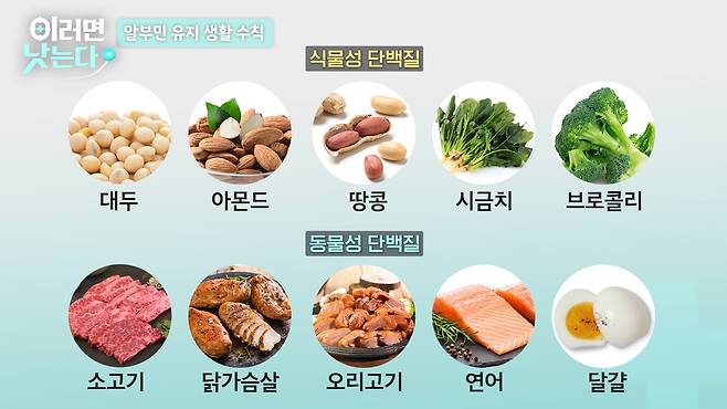 /조선일보 의학·건강 유튜브 '이러면 낫는다'