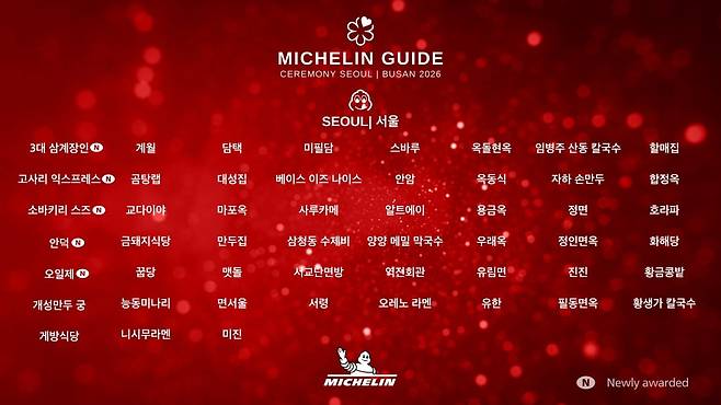 2026 미쉐린 빕구르망 서울