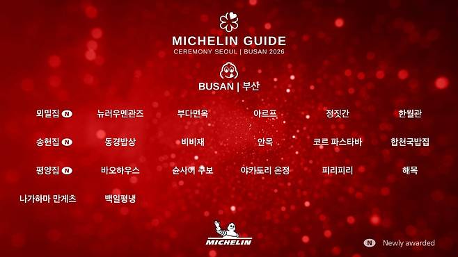 2026 미쉐린 빕구르망 부산