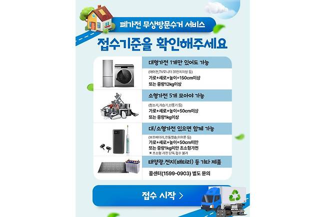 폐가전 무상방문수거 서비스 / 출처=e순환거버넌스
