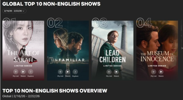 지난 25일 넷플릭스 공식 사이트 ‘투둠’의 집계에 따르면, ‘레이디 두아’는 공개 2주 차에 1,000만 시청수(시청 시간을 작품의 총 러닝타임으로 나눈 값)를 기록하며 비영어 TV 부문 정상에 등극했다. /투둠 사이트