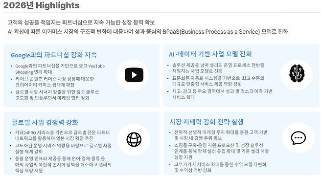 카페24 IR 자료 갈무리