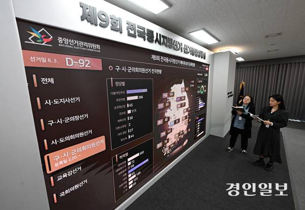 제9회 전국동시지방선거를 90일 여 앞으로 다가온 가운데 3일 과천시 중선거관리위원회에 마련된 선거종합상황실에서 직원들이 예비후보자 등록현황을 살펴보고 있다. 2026.3.3 /최은성기자 ces7198@kyeongin.com