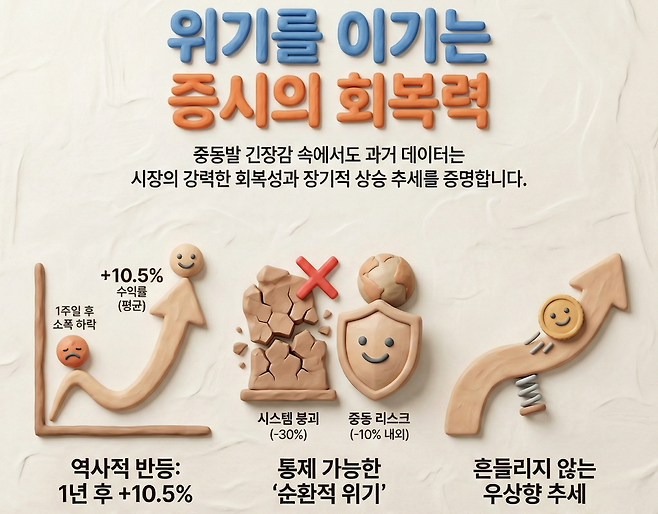 (출처=노트북LM)