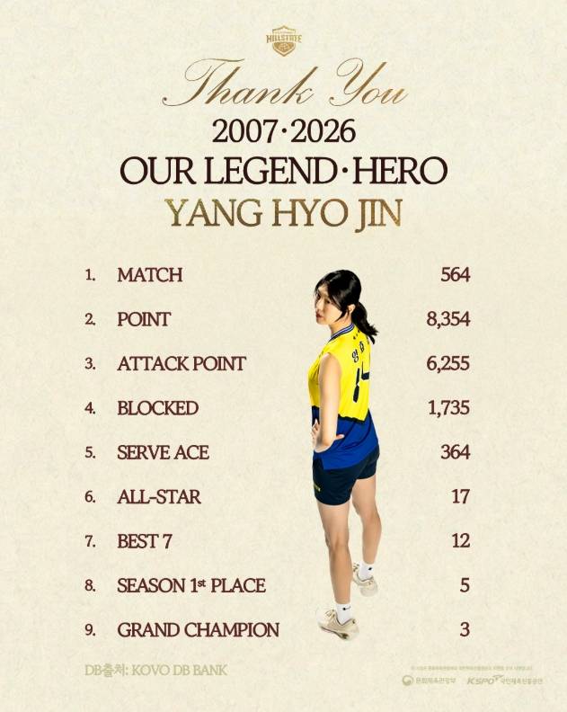 /사진=여자배구 현대건설 힐스테이트 공식 SNS 캡처