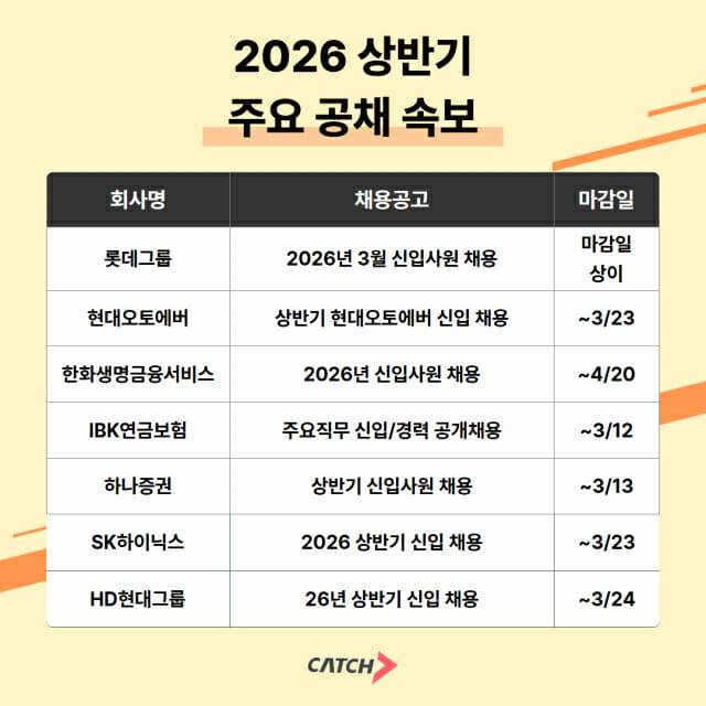 진학사 캐치 채용 속보