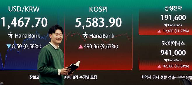 5일 서울 중구 하나은행 본점 딜링룸 전광판에 코스피 지수 종가가 표시되어 있다. 이날 코스피지수는 전일대비 490.36p(9.63%) 오른 5583.90에 코스닥은 전일 대비 137.97p(14.10%) 오른 1116.41에 장을 마감했다. 삼성전자는 전일대비 19400원(11.27%) 오른 191,600원에 SK하이닉스는 92,000원(10.84%) 오른 941,000원에 마감했다. 뉴스1