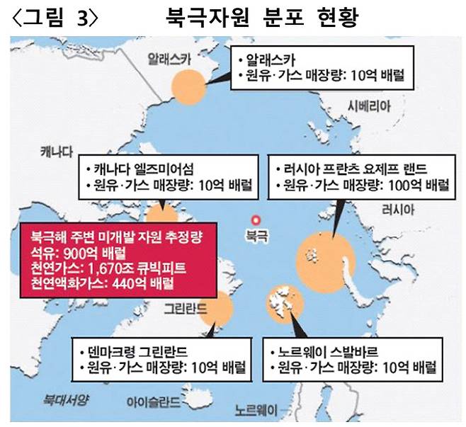 (사진=해양수산부)