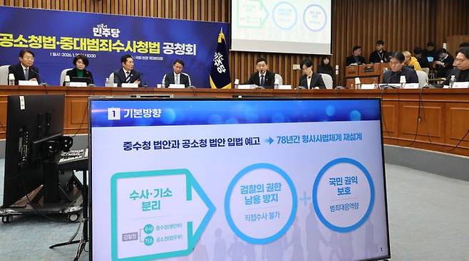 검찰개혁 추진단장인 윤창렬 국무조정실장이 지난 1월 20일 오전 국회에서 열린 '공소청법, 중대범죄수사청법 공청회'에서 발언을 하고 있다. ⓒ뉴시스