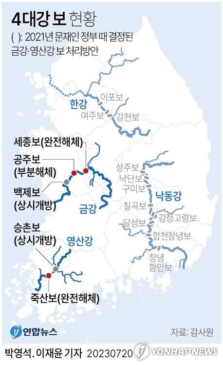 2023년 당시 4대강 보 현황.연합뉴스.