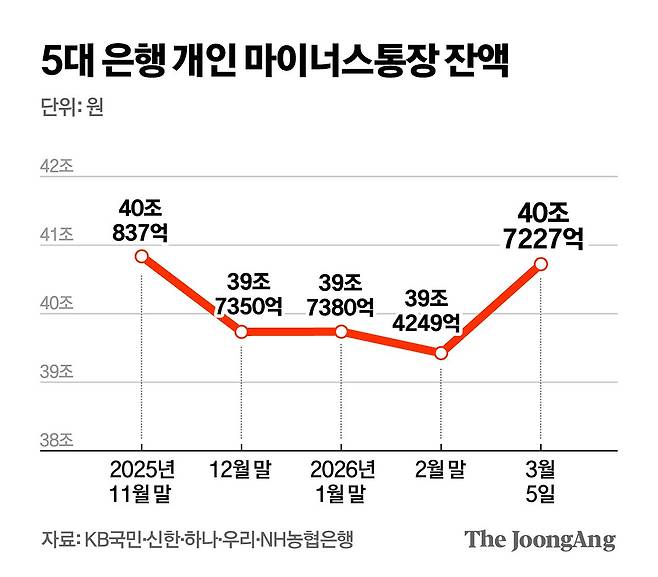 김영옥 기자