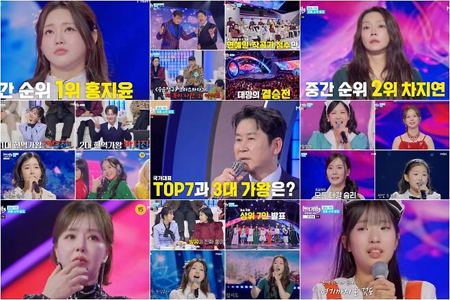 ‘현역가왕3’ 결승…순위→투표하기 (사진=현역가왕3)