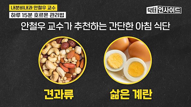 /조선일보 의학·건강 유튜브 '닥터인사이드'