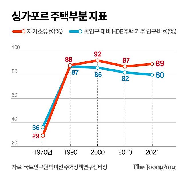 차준홍 기자