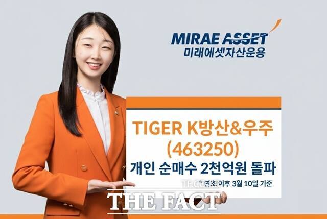 미래에셋자산운용은 'TIGER K방산&우주 ETF'의 연초 이후 개인 순매수가 2000억원을 돌파했다고 밝혔다. /미래에셋자산운용